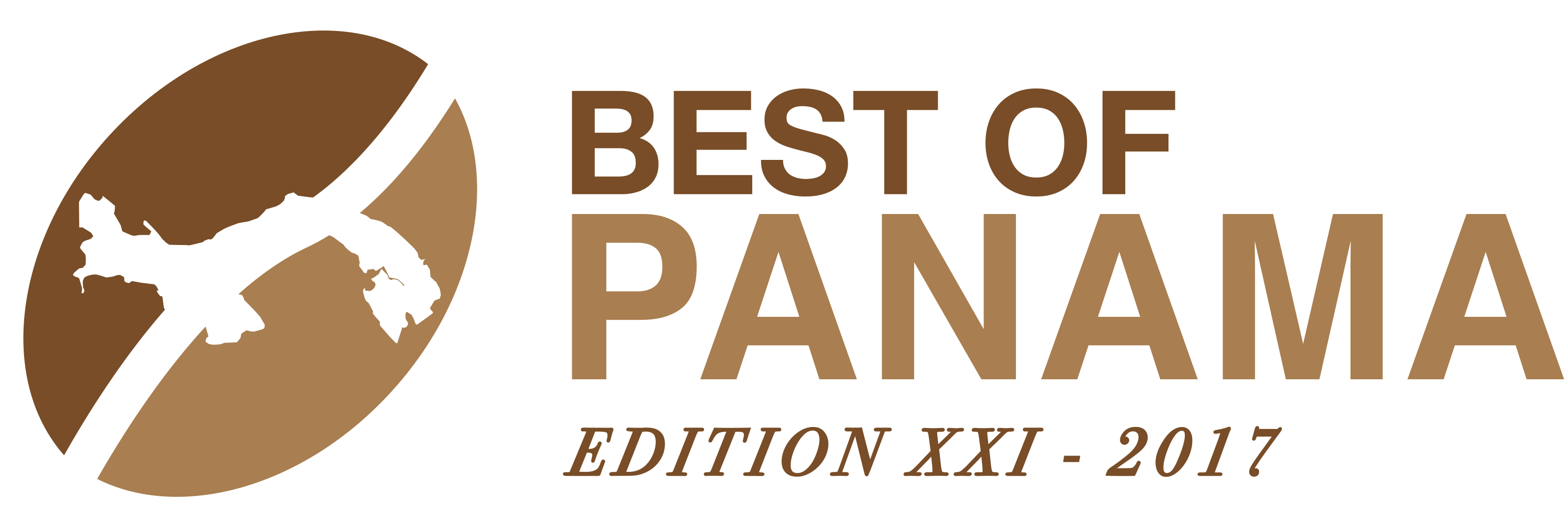 Contact Best of Panama